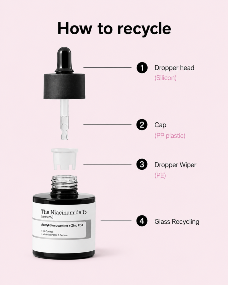 NIACINAMID-SERUM 15 % COSRX | THE NIACINAMIDE 15% SERUM - 20 ml