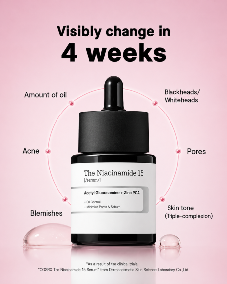 NIACINAMID-SERUM 15 % COSRX | THE NIACINAMIDE 15% SERUM - 20 ml
