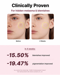 NIACINAMID-SERUM 15 % COSRX | THE NIACINAMIDE 15% SERUM - 20 ml