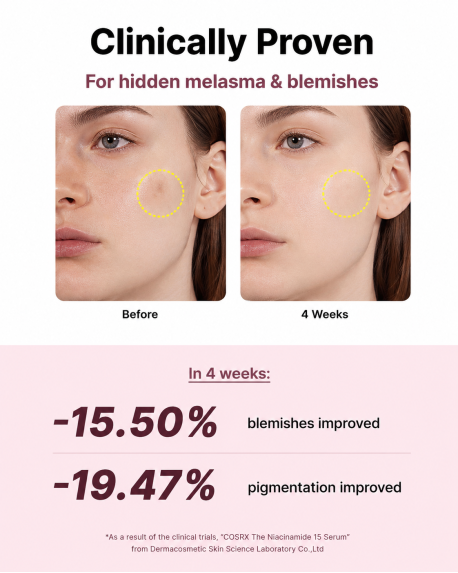 NIACINAMID-SERUM 15 % COSRX | THE NIACINAMIDE 15% SERUM - 20 ml