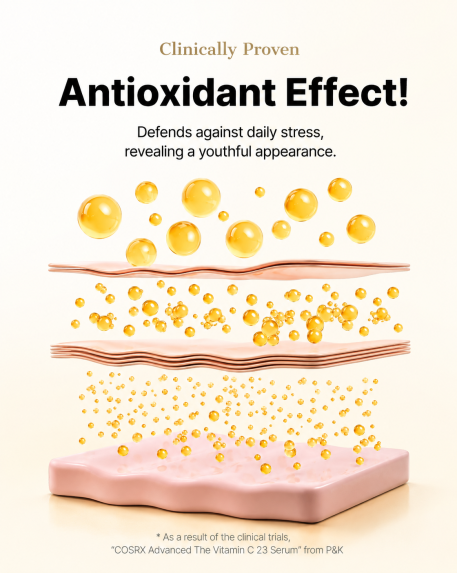 SERUM MIT 23 % VITAMIN C COSRX | THE VITAMIN C 23% SERUM