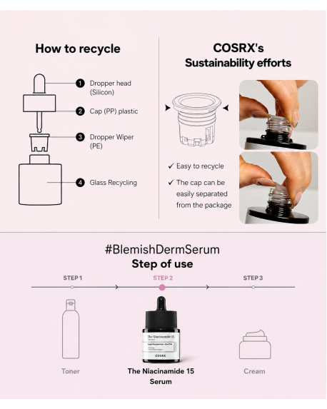NIACINAMID-SERUM 15 % COSRX | THE NIACINAMIDE 15% SERUM - 20 ml